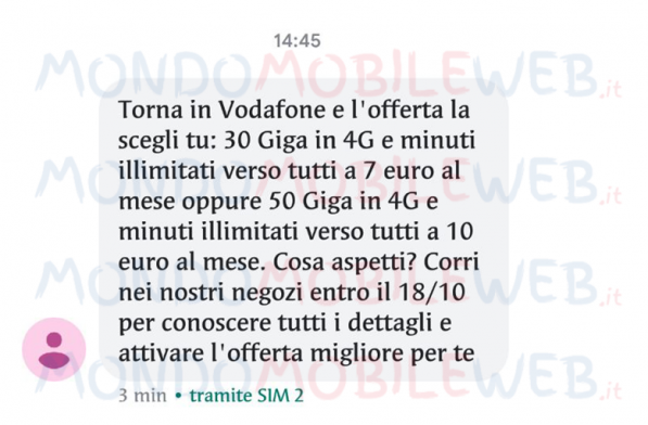 Vodafone SMS winback