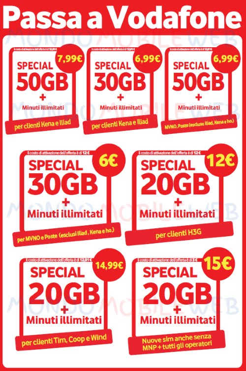 Vodafone Special Minuti