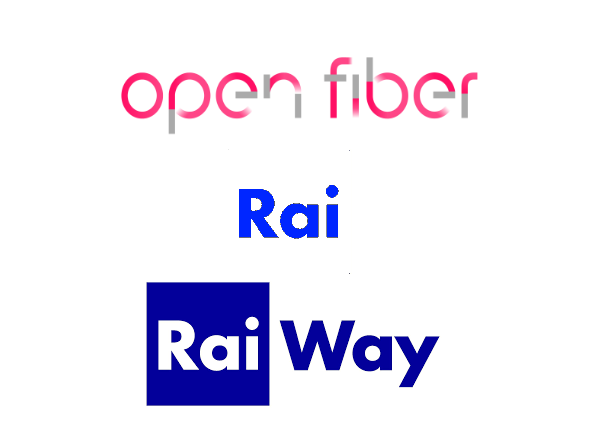 Open Fiber