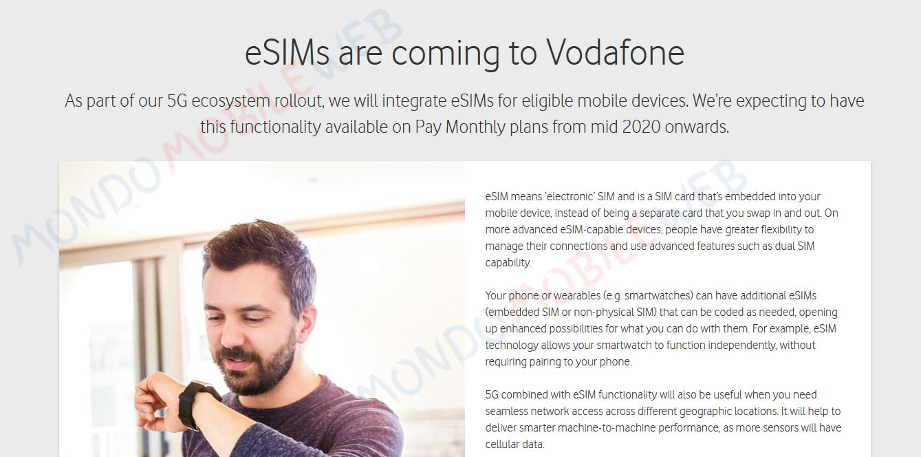 Vodafone eSIM